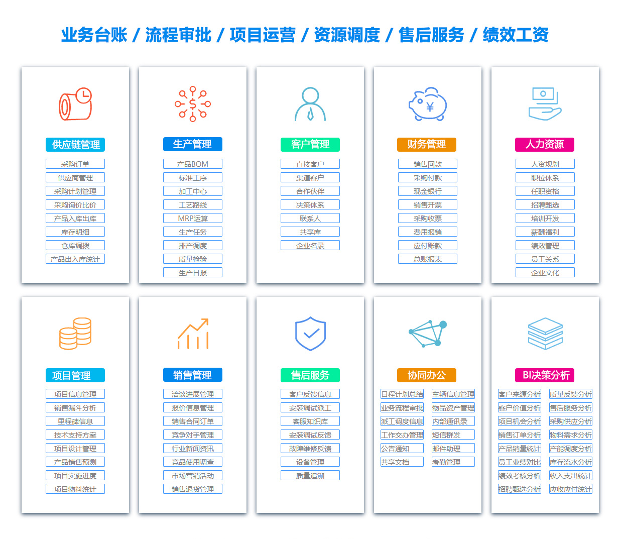 宿迁文档管理系统